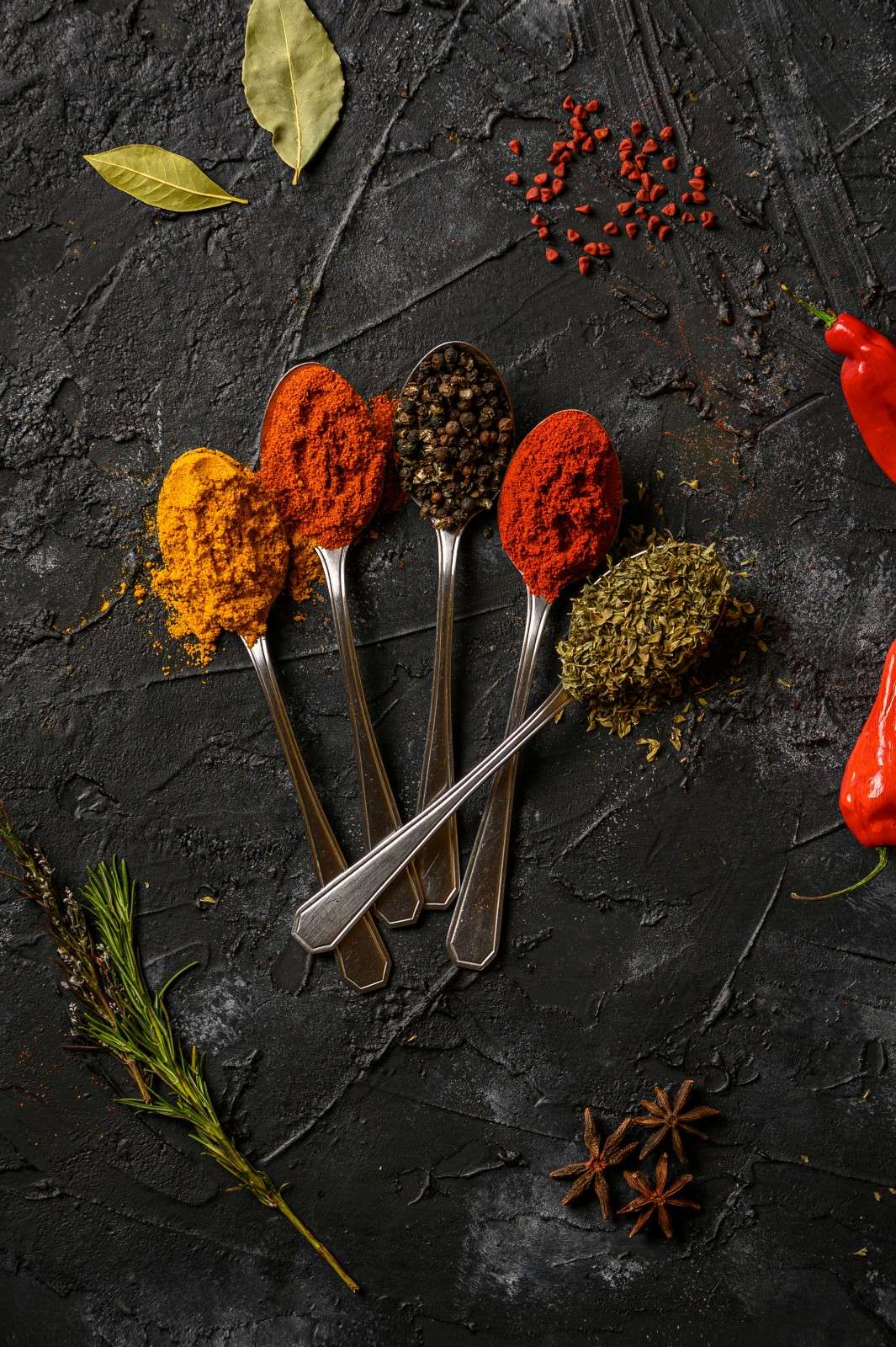 Spices Learning Course