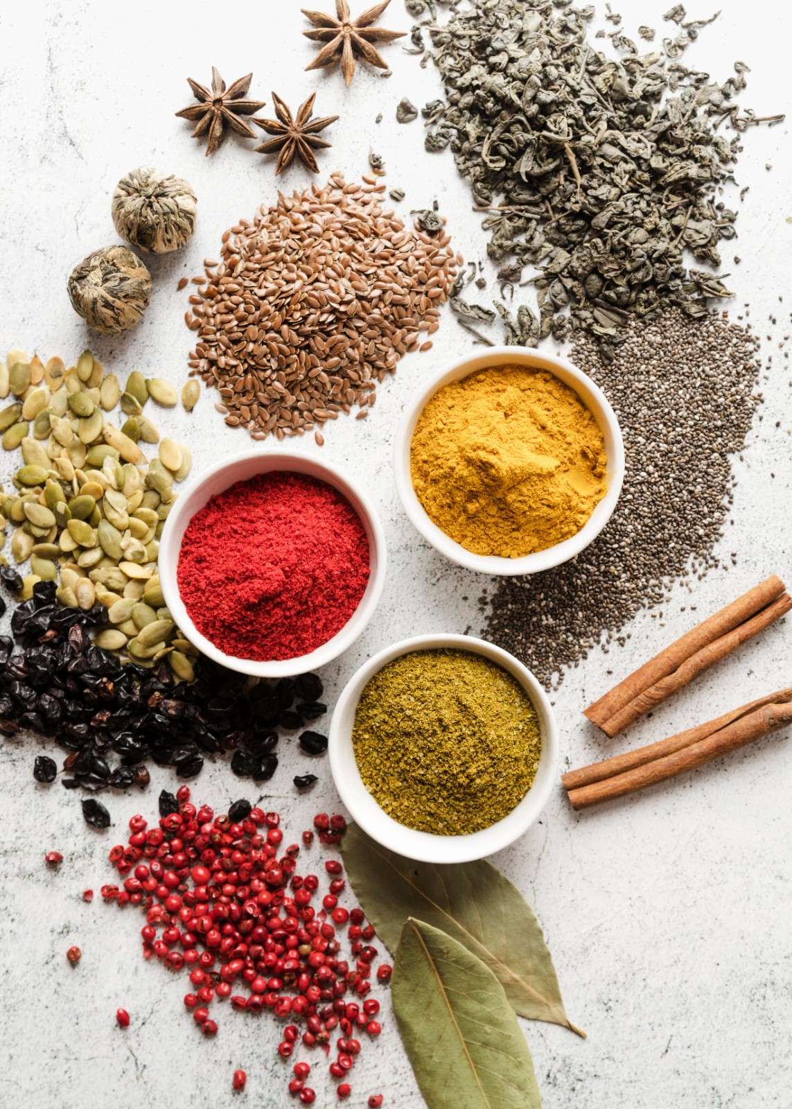 Spices Learning Course Process